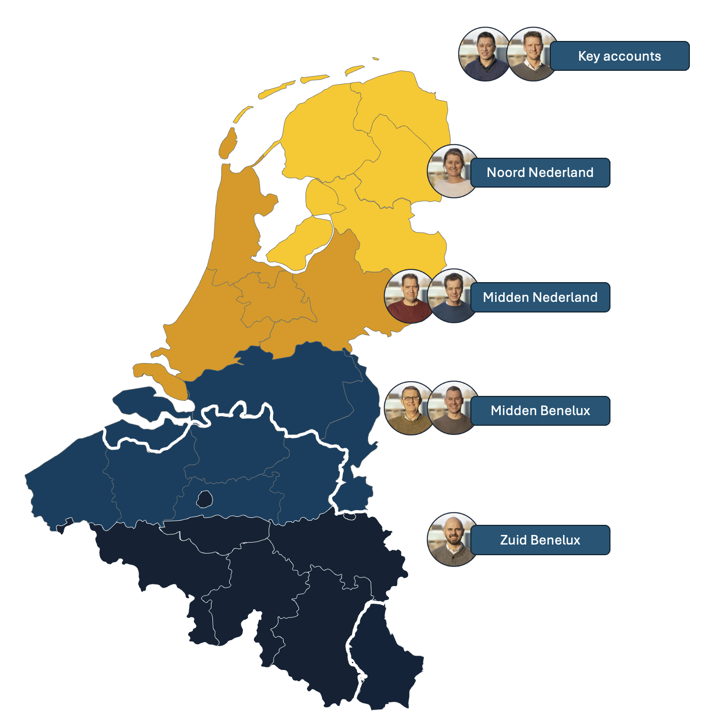 Rayon update afbeelding